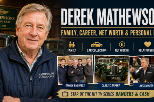 Derek Mathewson