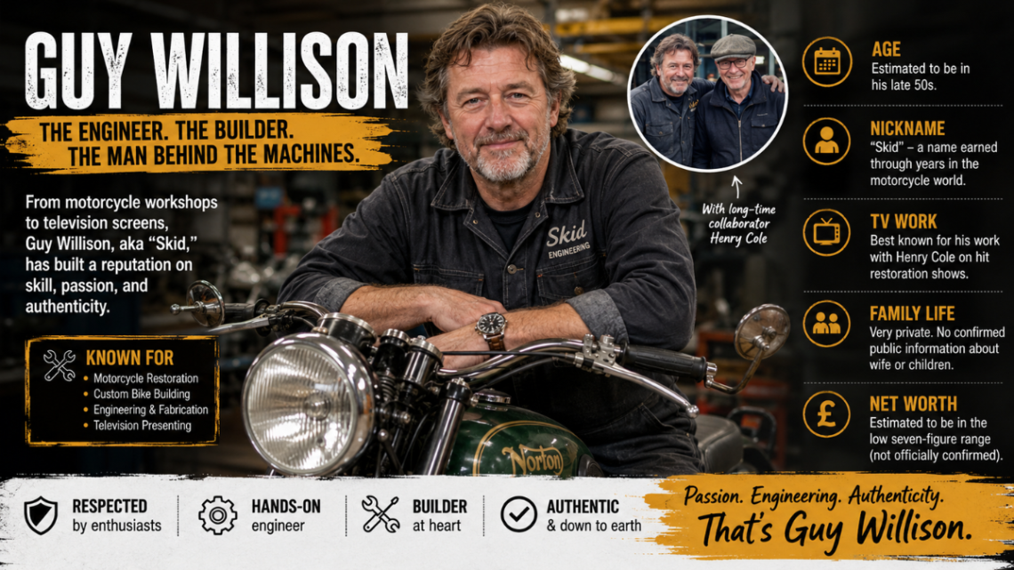 Guy Willison