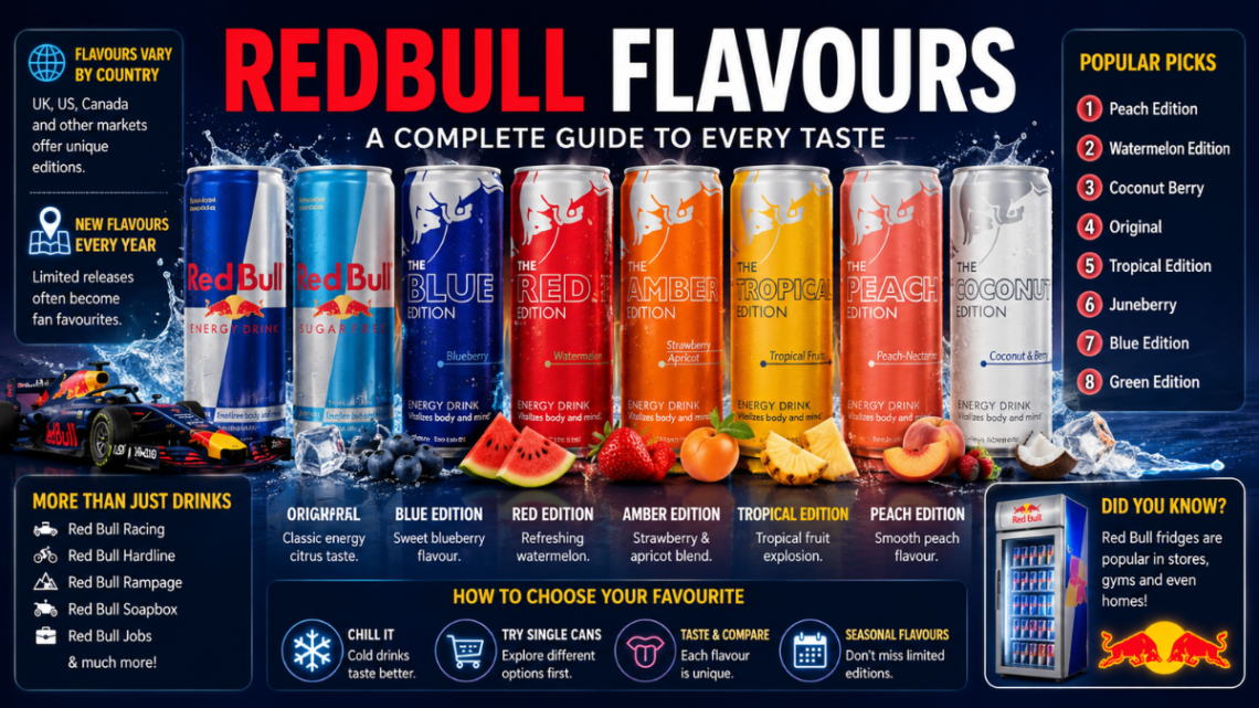 RedBull Flavours